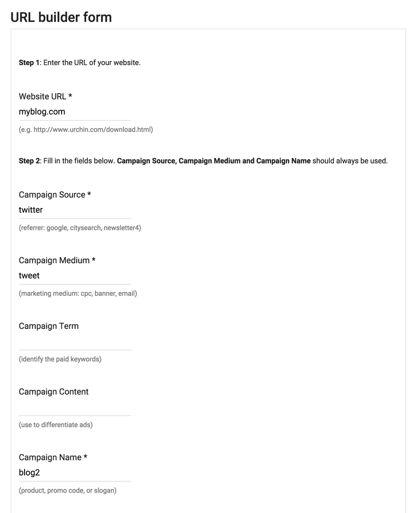 Using Google's URL Builder to Track Reader Acquisition